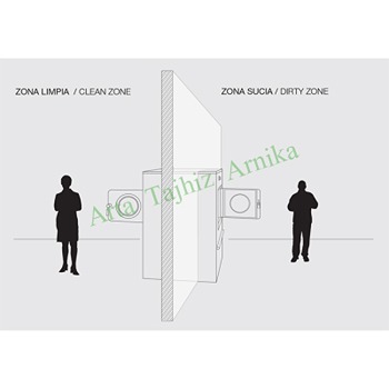 دستگاههای شستشوی عفونی